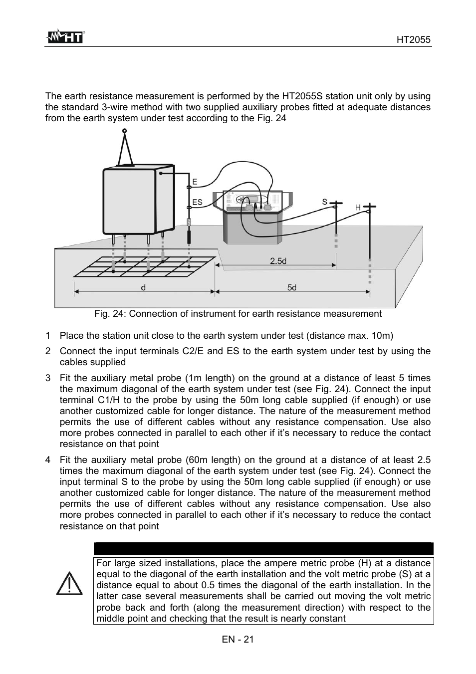Caution | HT instruments HT7051 User Manual | Page 22 / 35