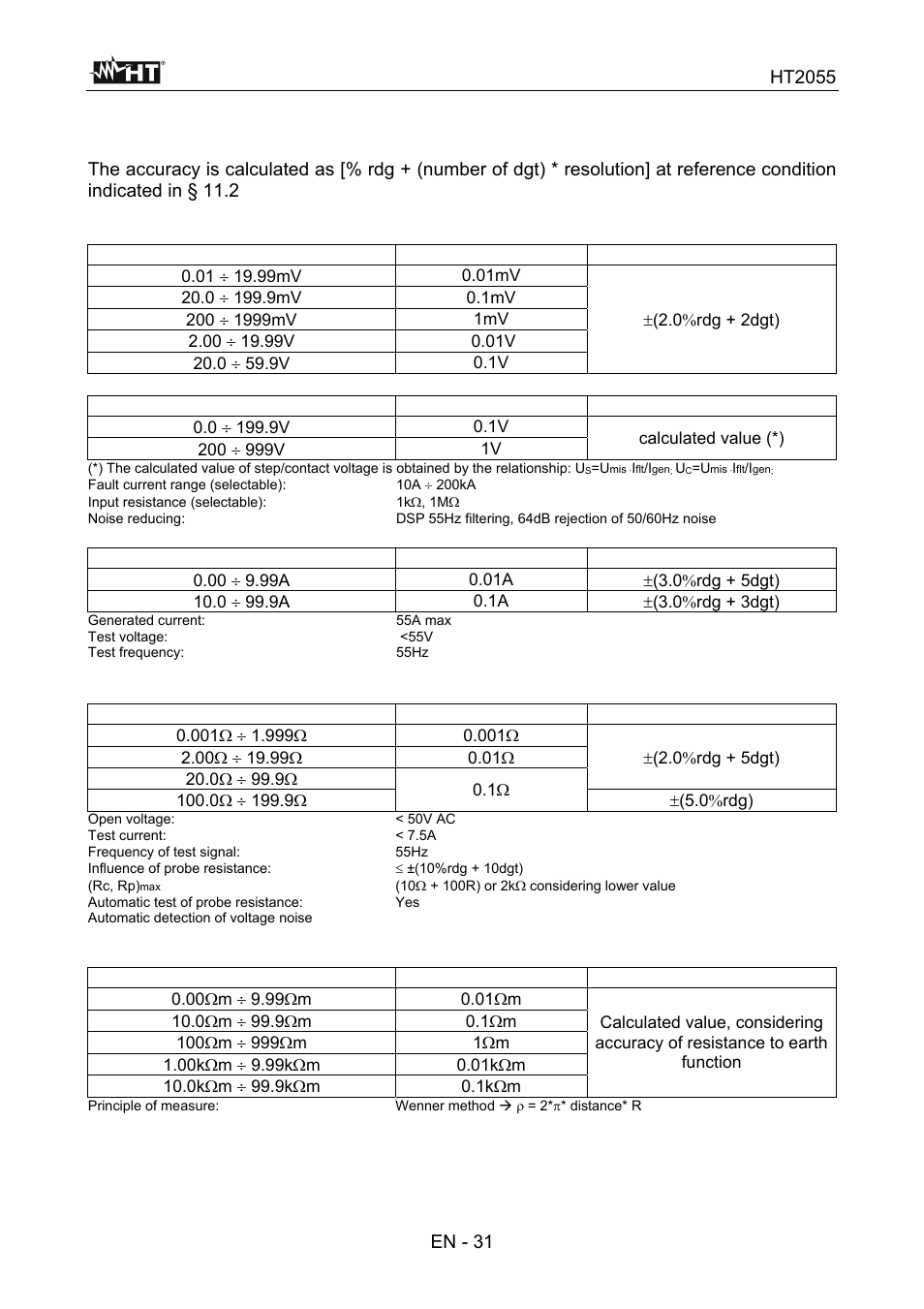 11 technical specifications | HT instruments HT7051 User Manual | Page 32 / 35
