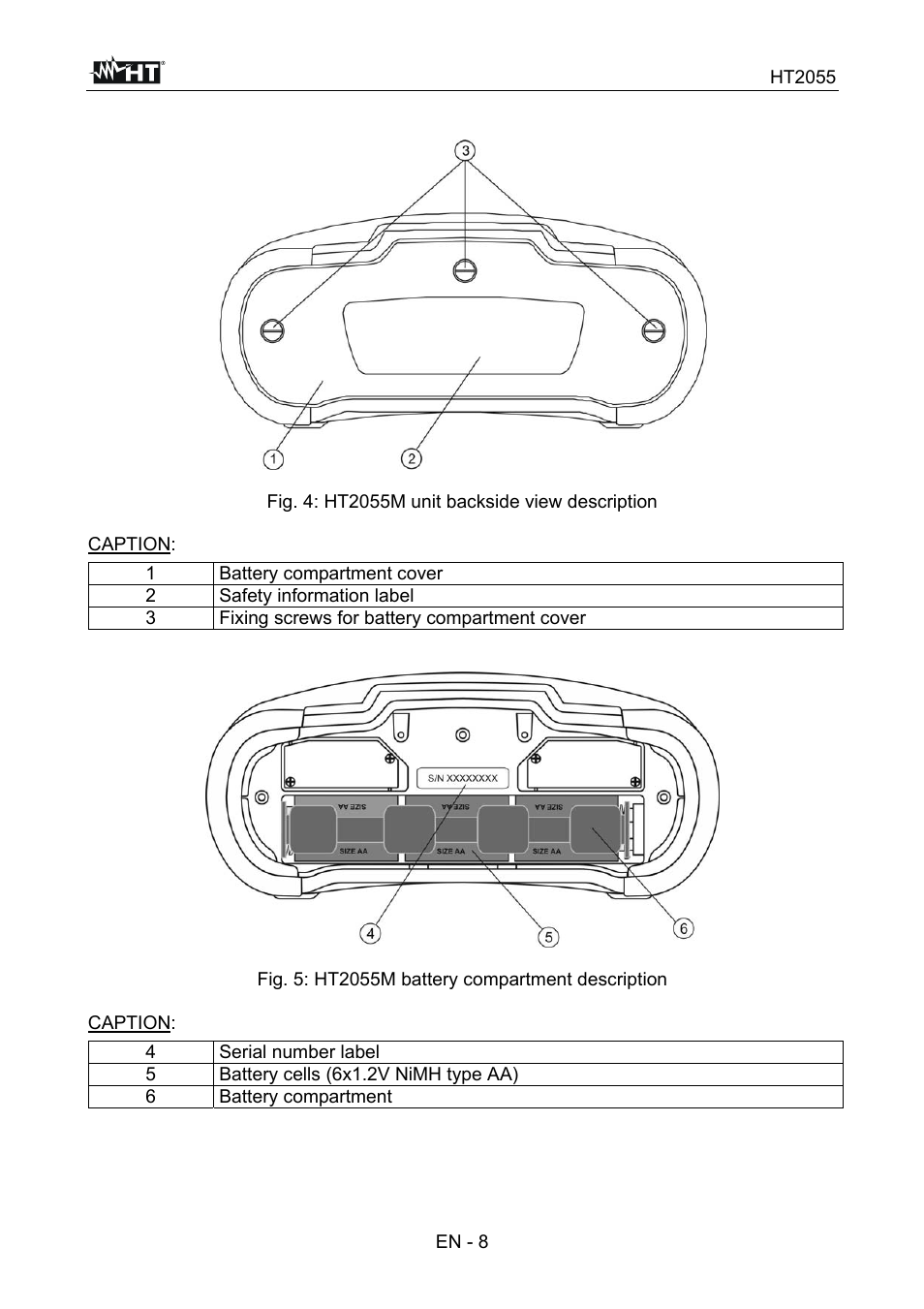 HT instruments HT7051 User Manual | Page 9 / 35