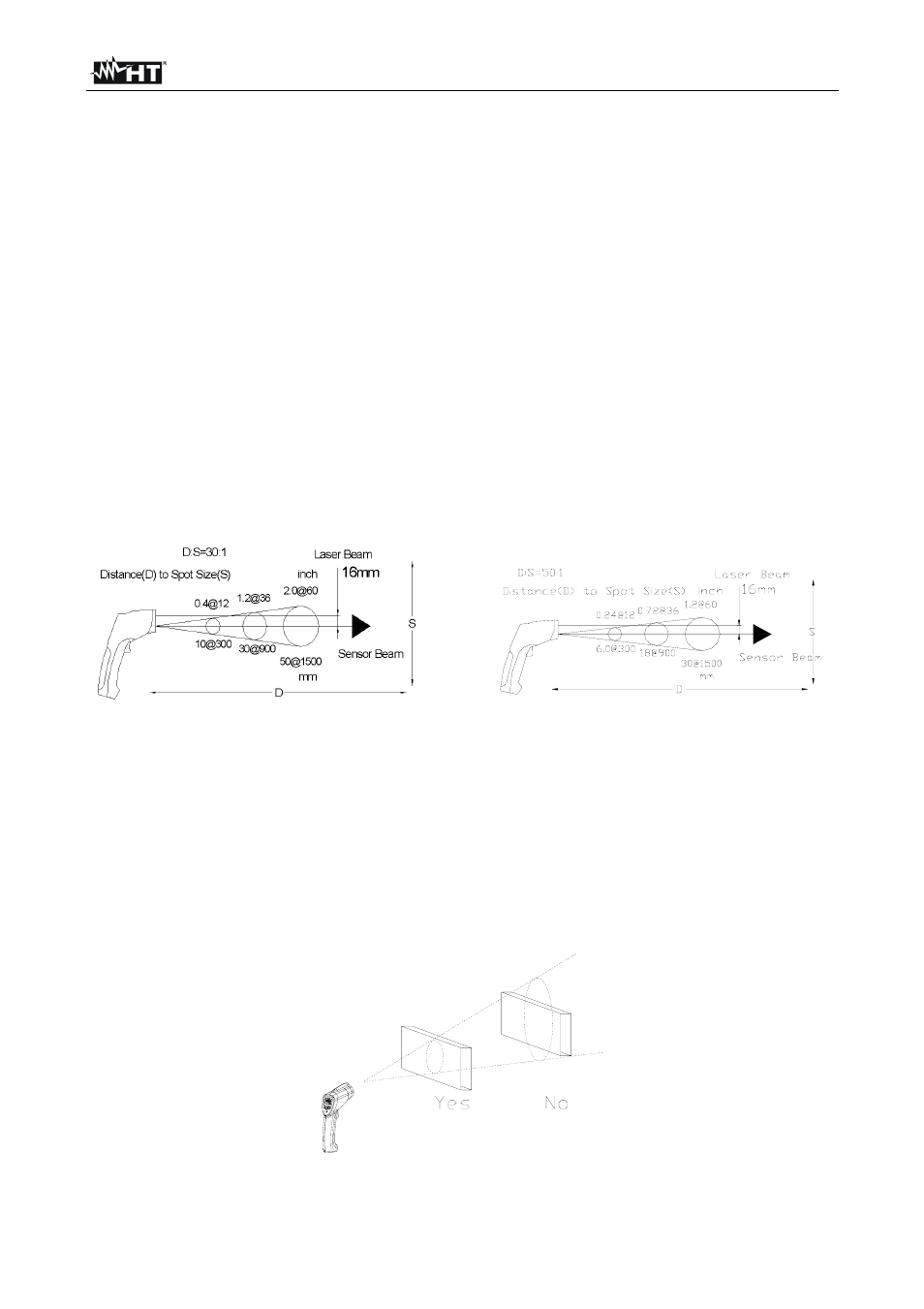 HT instruments HT3310 User Manual | Page 11 / 16