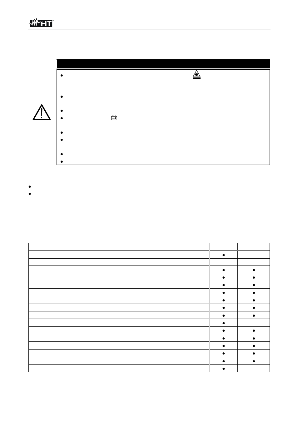 HT instruments HT3310 User Manual | Page 4 / 16