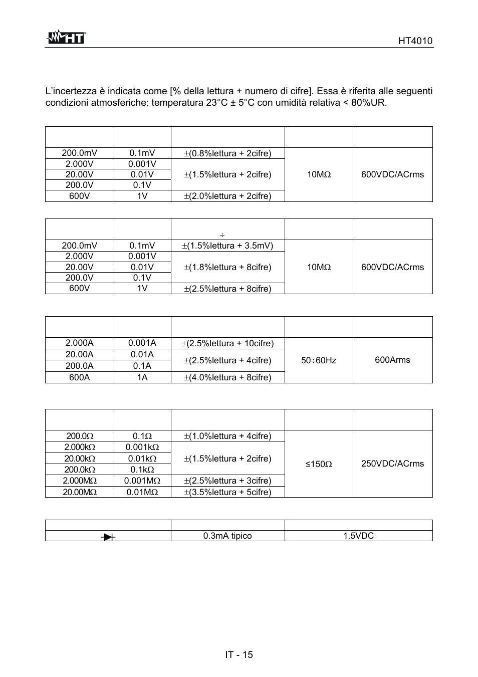 6 specifiche tecniche | HT instruments HT4010 User Manual | Page 18 / 76