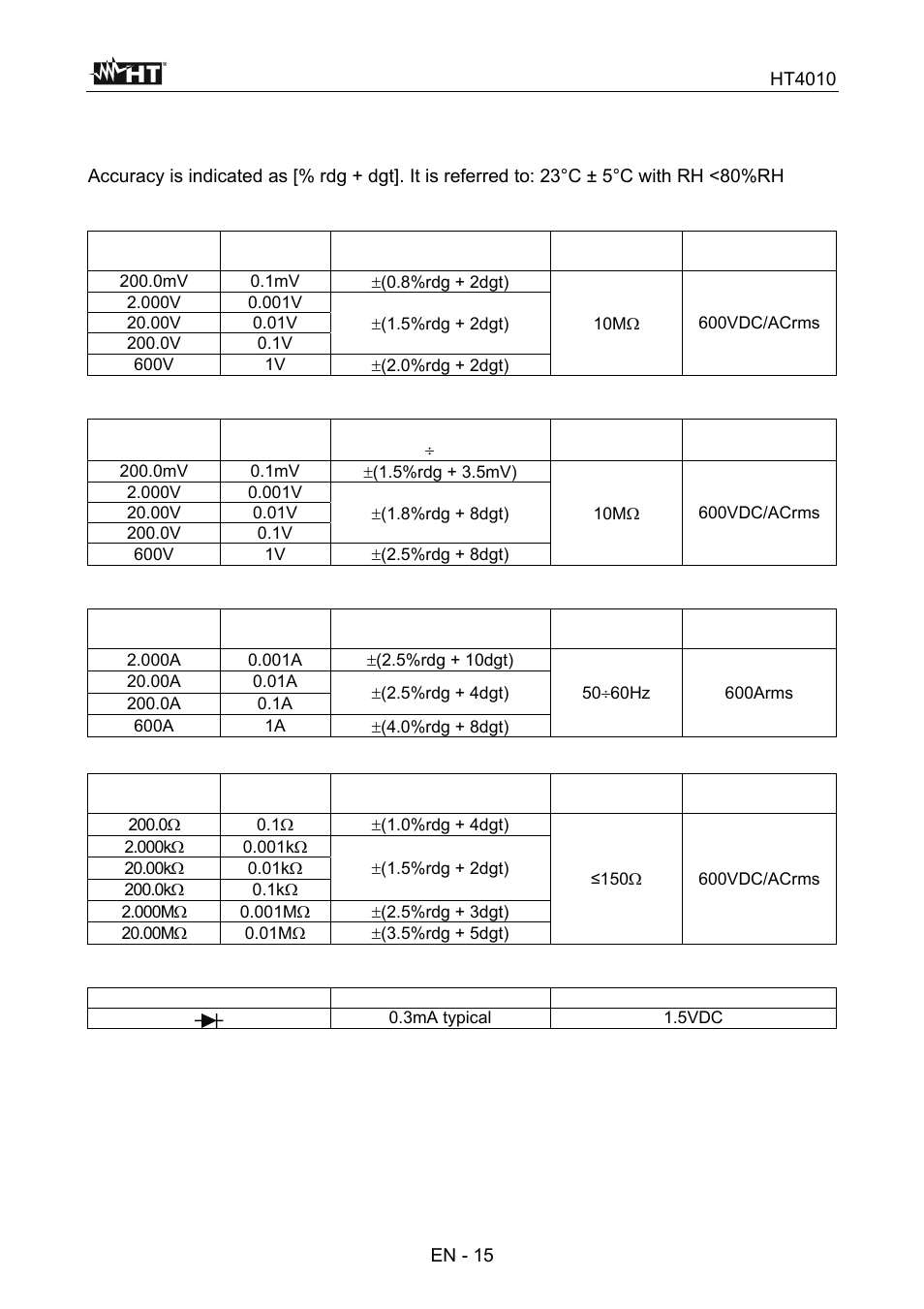 6 technical specifications | HT instruments HT4010 User Manual | Page 36 / 76