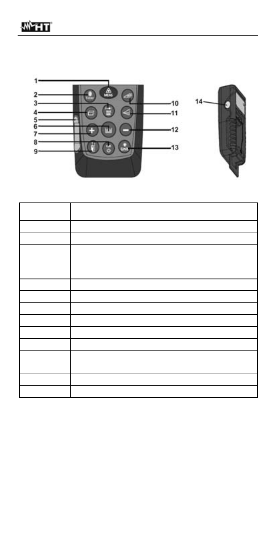HT instruments iDM70 User Manual | Page 6 / 24
