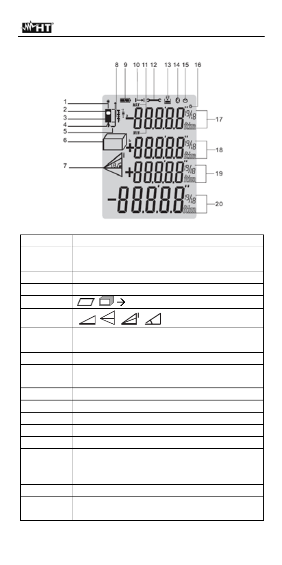 HT instruments iDM70 User Manual | Page 7 / 24