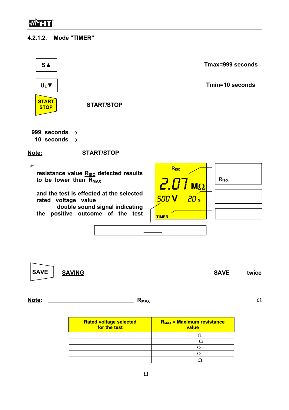 HT instruments MACROTEST 5035 User Manual | Page 18 / 80