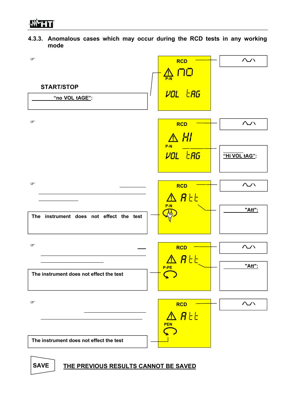 Vol ag | HT instruments MACROTEST 5035 User Manual | Page 27 / 80