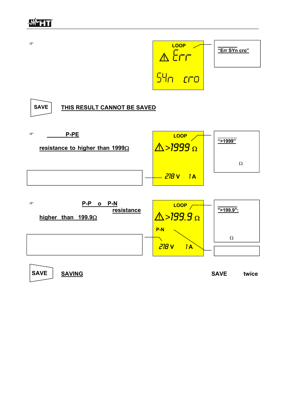 HT instruments MACROTEST 5035 User Manual | Page 39 / 80