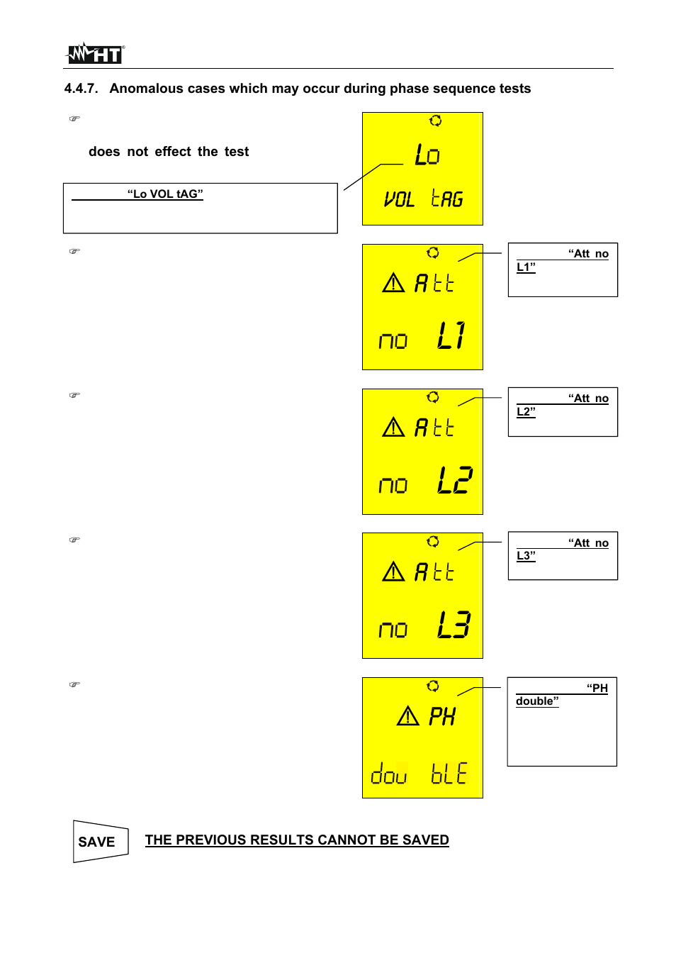 O ph, Vol ag | HT instruments MACROTEST 5035 User Manual | Page 40 / 80