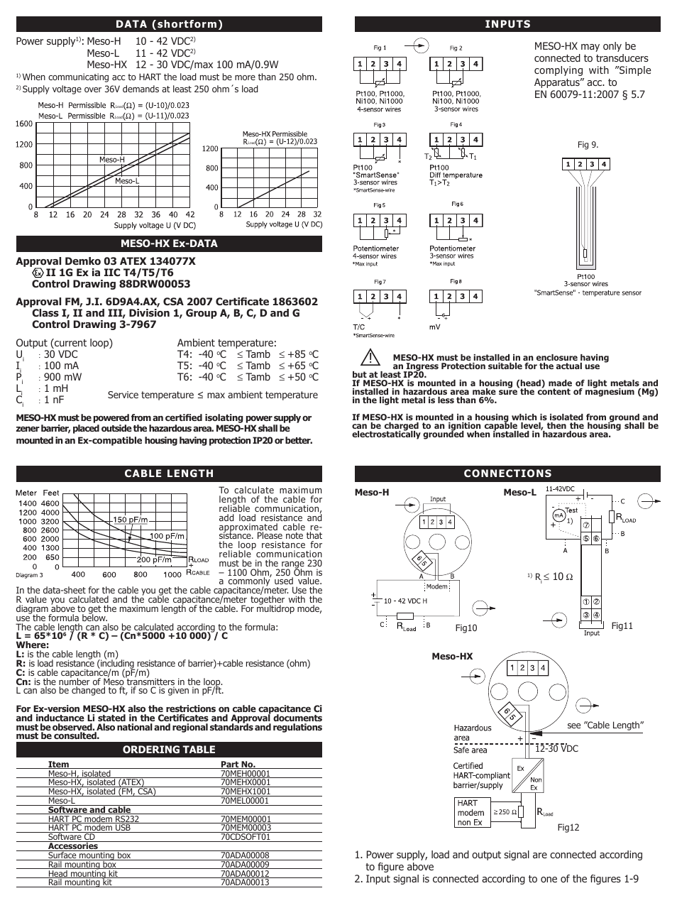 INOR MESO-L GB User Manual | Page 2 / 2