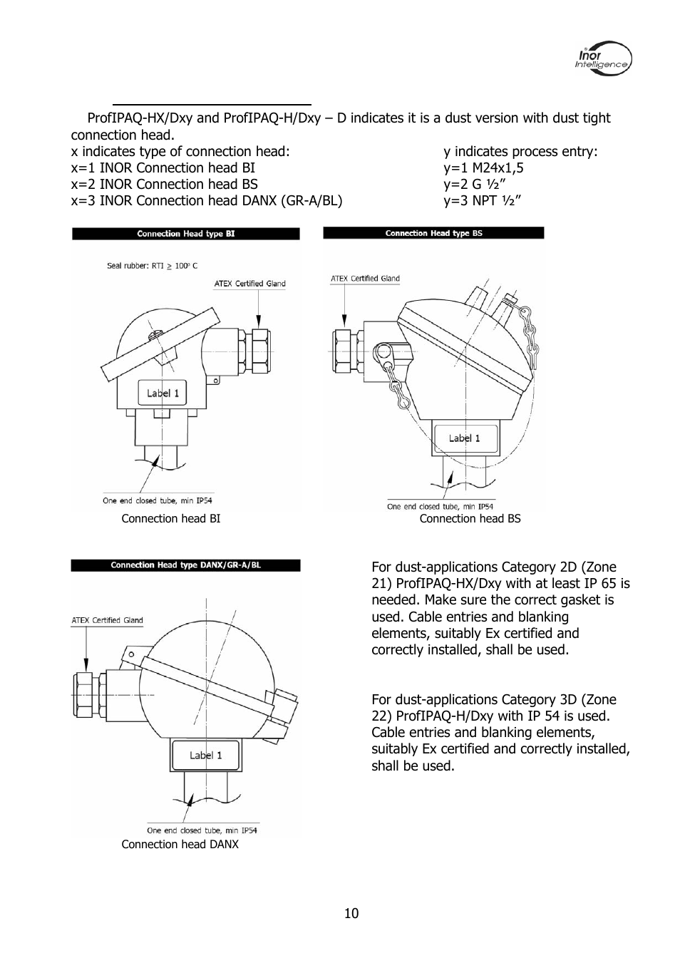 INOR PROFIPAQ-L User Manual | Page 10 / 36