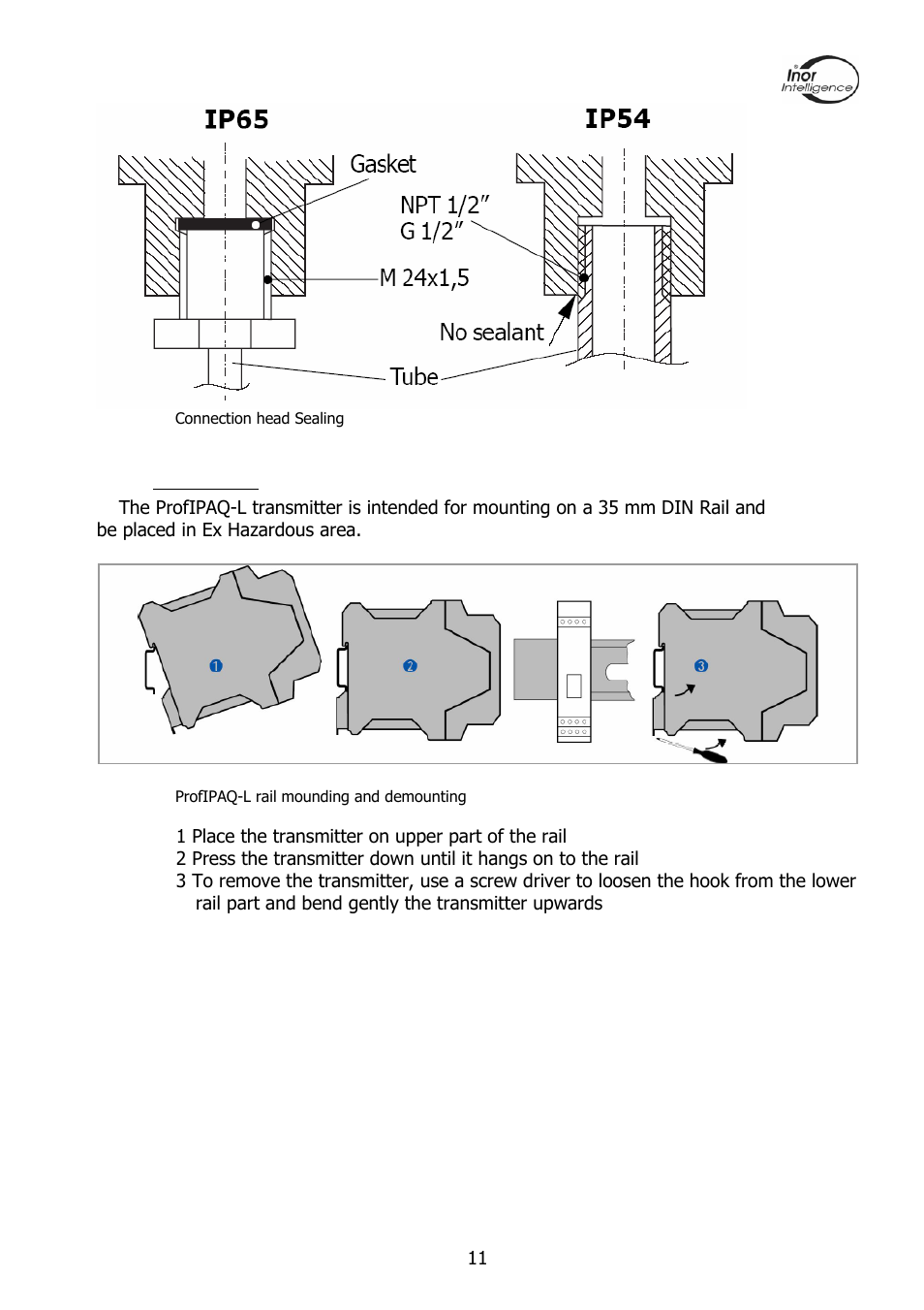 INOR PROFIPAQ-L User Manual | Page 11 / 36