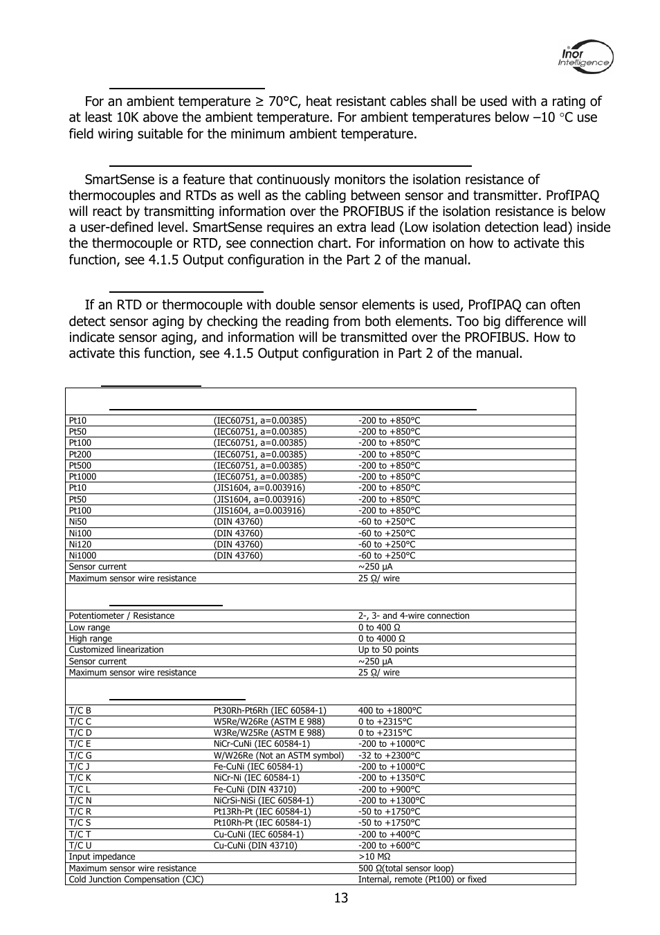 7 specification, 1 input rtd 2-, 3- and 4-wire connection, 2 input resistance | 3 input thermocouple | INOR PROFIPAQ-L User Manual | Page 13 / 36