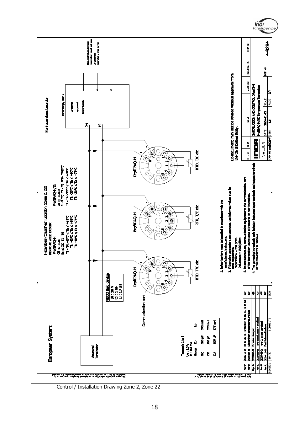 INOR PROFIPAQ-L User Manual | Page 18 / 36