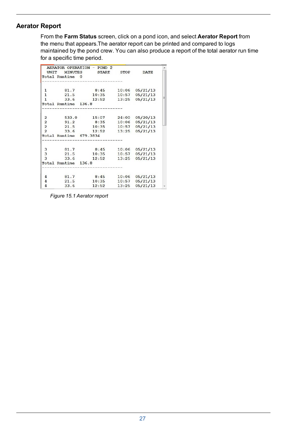 Aerator report | In-Situ Aquaculture Buoy Manual (purchased after 28 May 2013) User Manual | Page 27 / 40