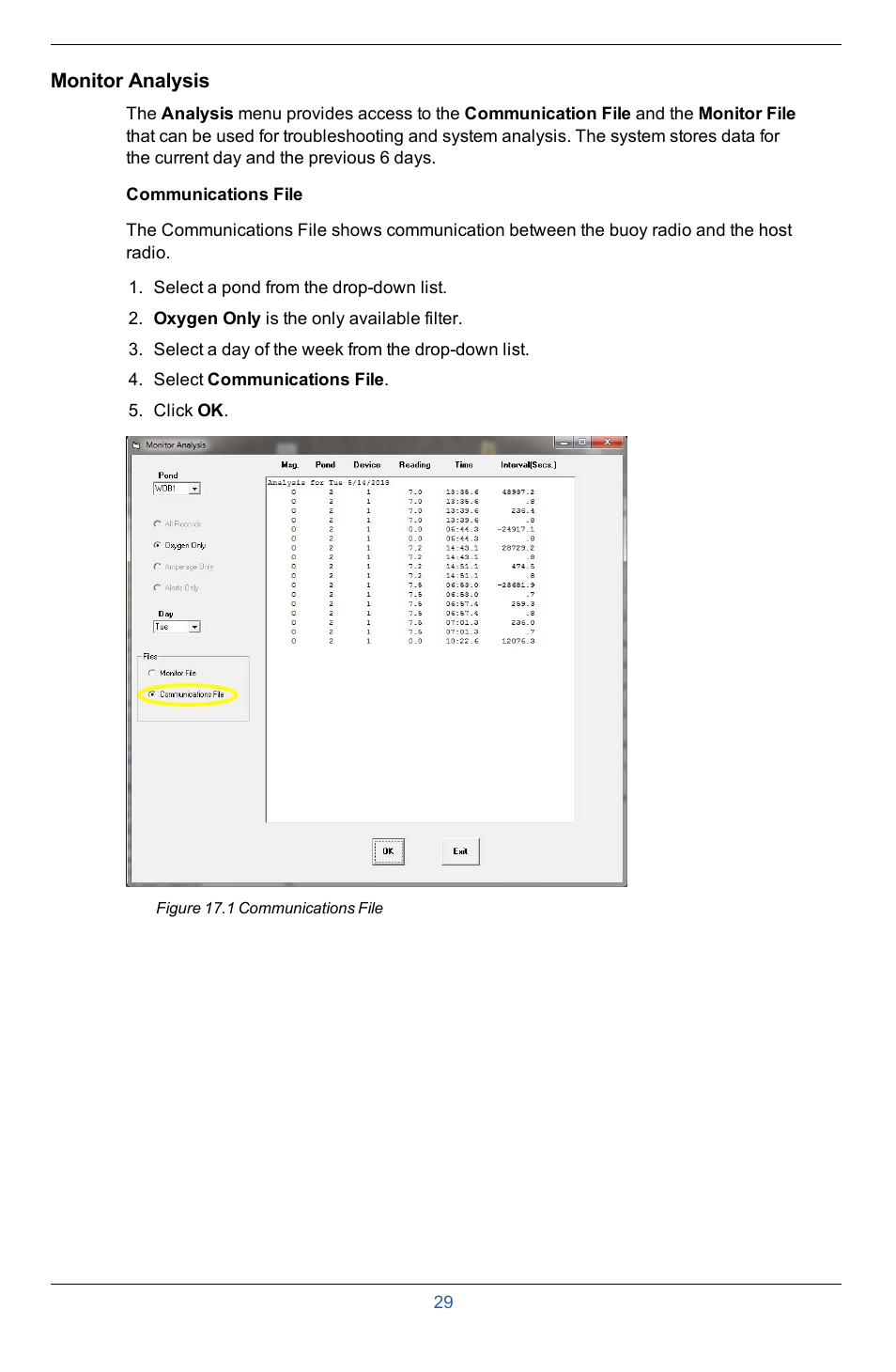 Monitor analysis, Communications file | In-Situ Aquaculture Buoy Manual (purchased after 28 May 2013) User Manual | Page 29 / 40
