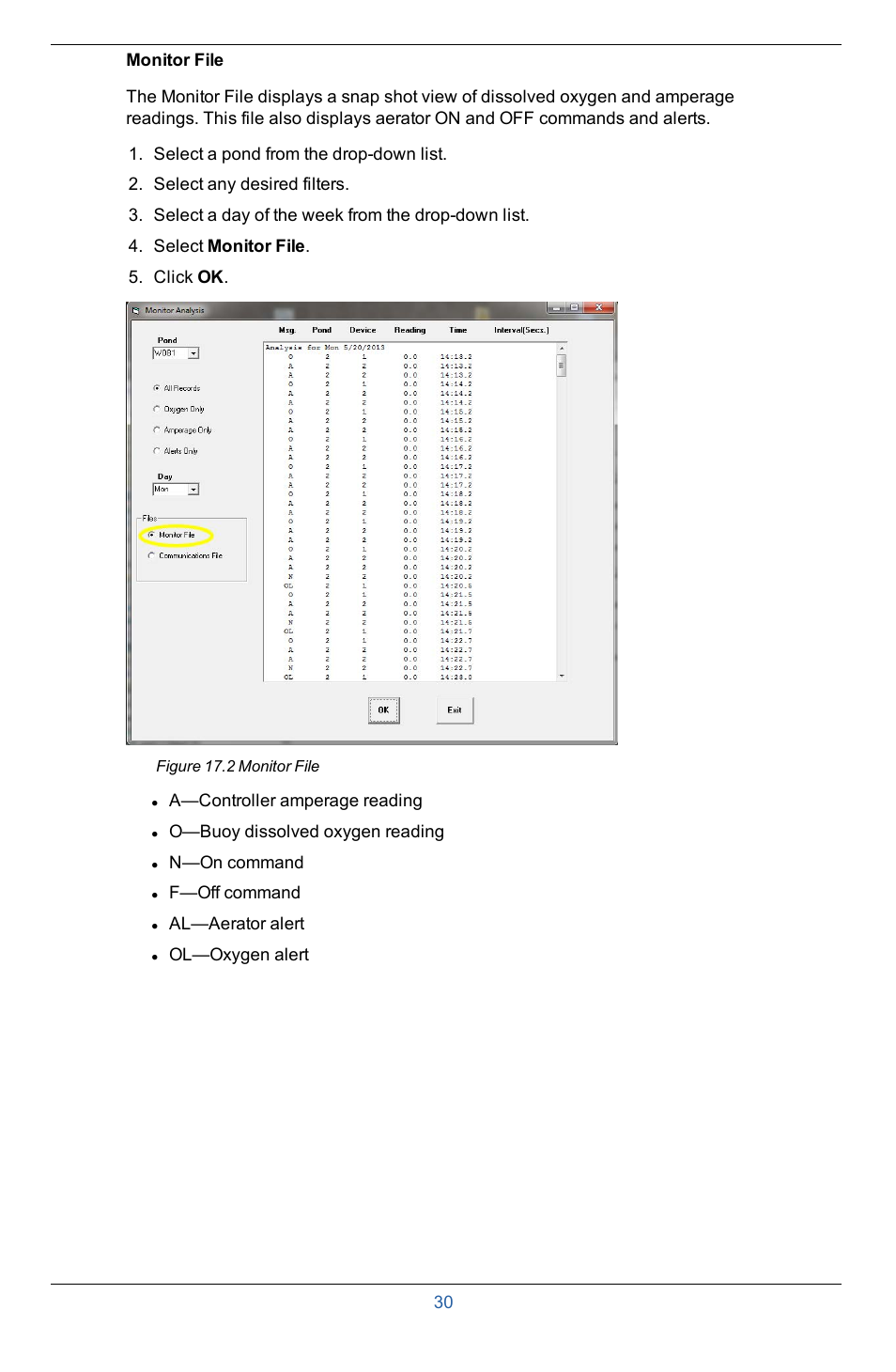 Monitor file | In-Situ Aquaculture Buoy Manual (purchased after 28 May 2013) User Manual | Page 30 / 40