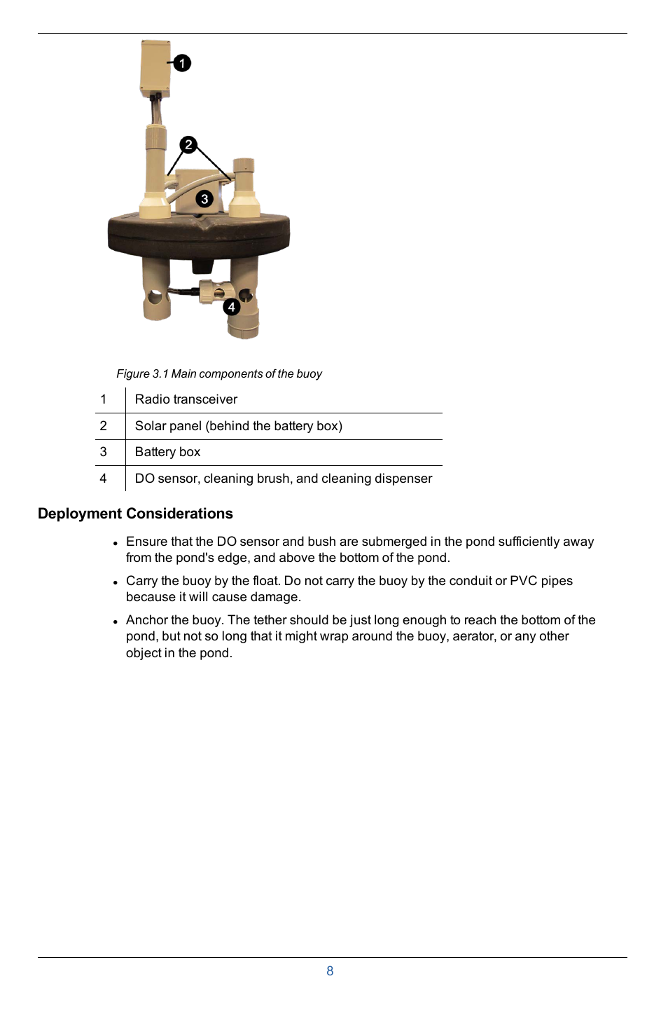 Deployment considerations | In-Situ Aquaculture Buoy Manual (purchased after 28 May 2013) User Manual | Page 8 / 40