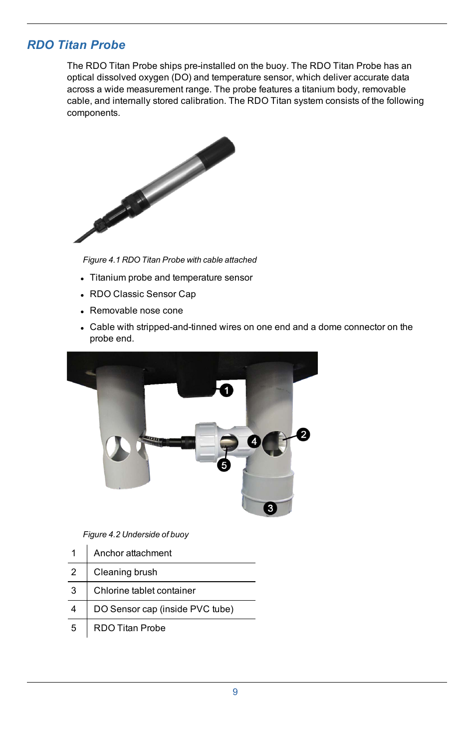 4 rdo titan probe, Rdo titan probe | In-Situ Aquaculture Buoy Manual (purchased after 28 May 2013) User Manual | Page 9 / 40