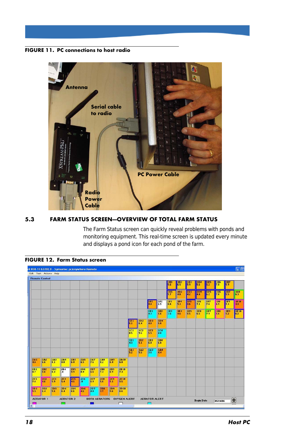 3 farm status screen—overview of total farm status | In-Situ Aquaculture Buoy Manual (purchased before 28 May 2013) User Manual | Page 18 / 34