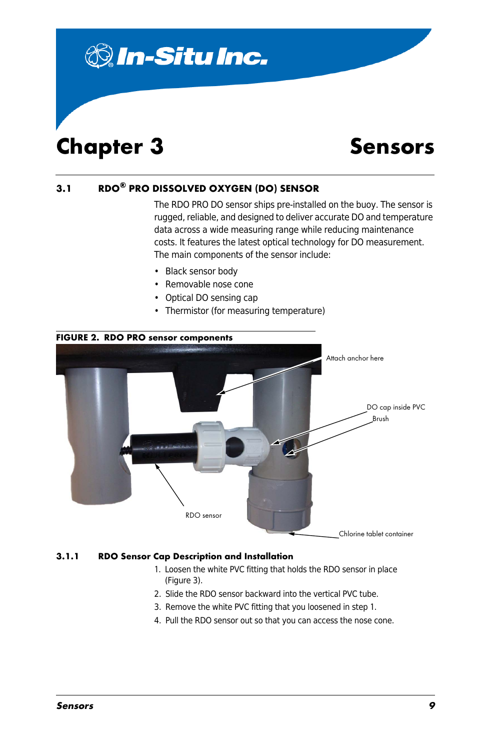 Chapter 3 sensors, 1 rdo® pro dissolved oxygen (do) sensor, 1 rdo sensor cap description and installation | Chapter 3, Sensors, 1 rdo | In-Situ Aquaculture Buoy Manual (purchased before 28 May 2013) User Manual | Page 9 / 34