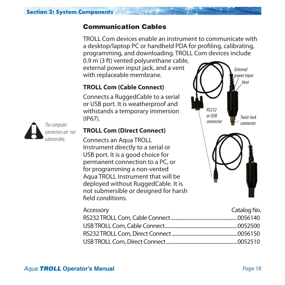 Communication cables | In-Situ Aqua TROLL 100 and 200 Operators Manual User Manual | Page 18 / 94