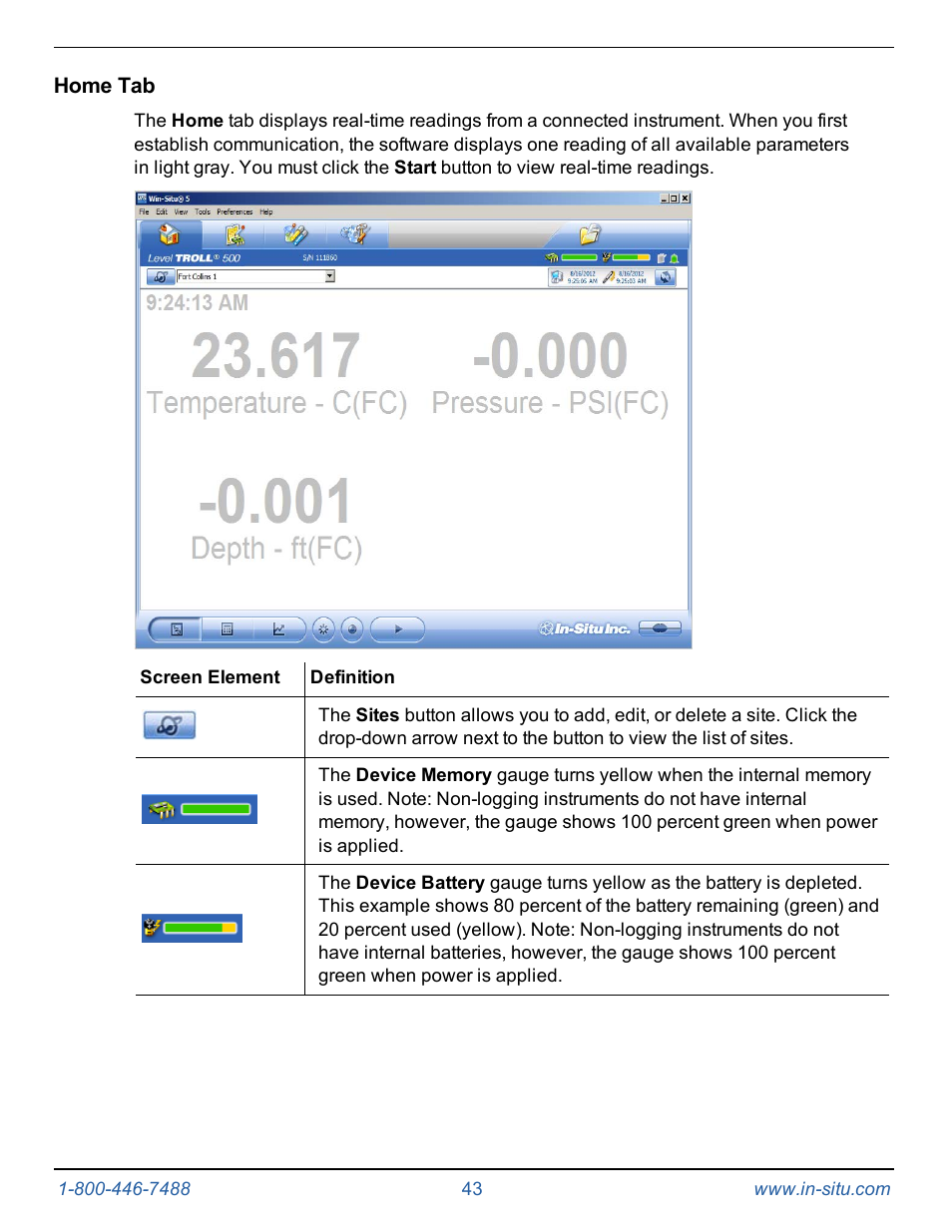 Home tab | In-Situ Level TROLL 400/500/700/700H Operators Manual User Manual | Page 43 / 83