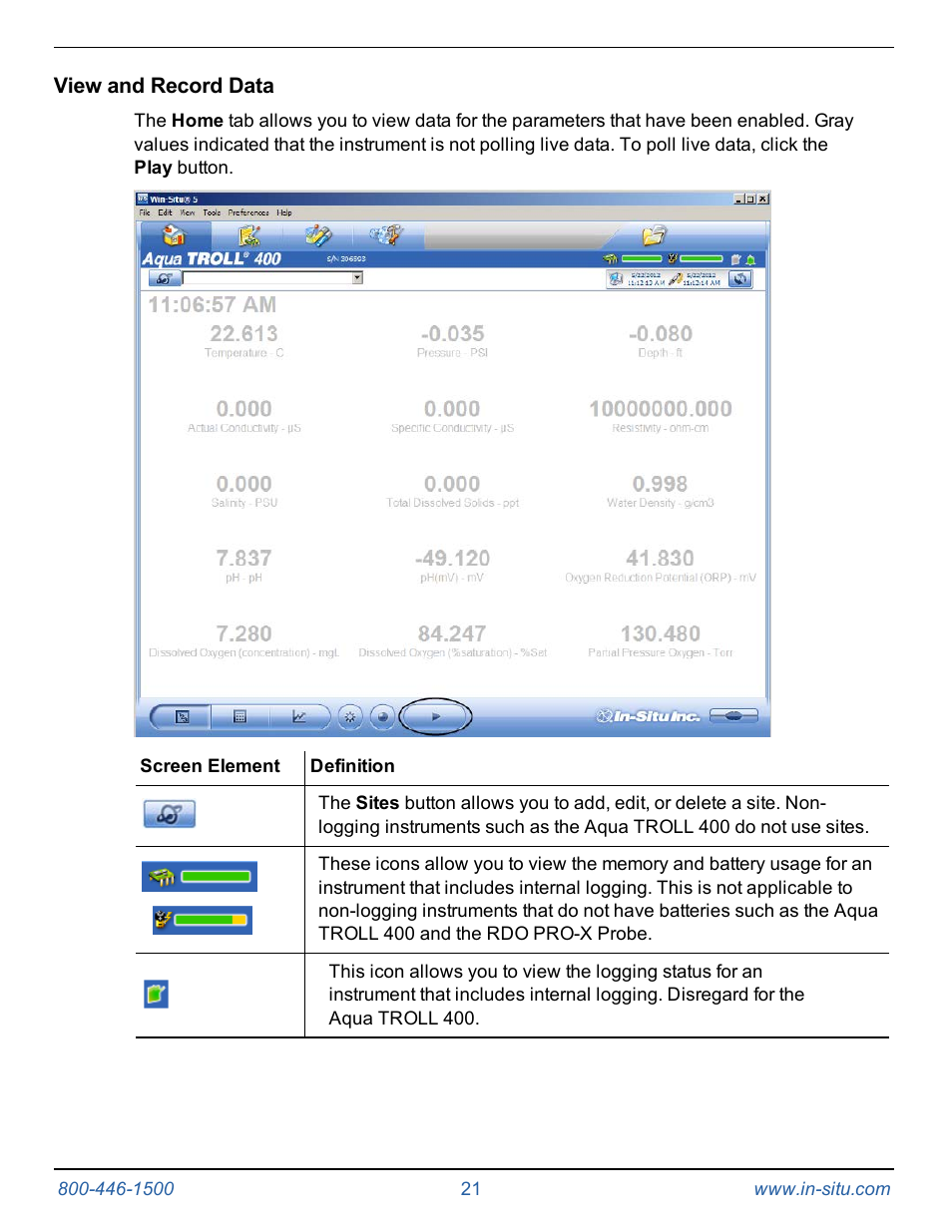 View and record data | In-Situ Aqua TROLL 400 Operators Manual User Manual | Page 21 / 41