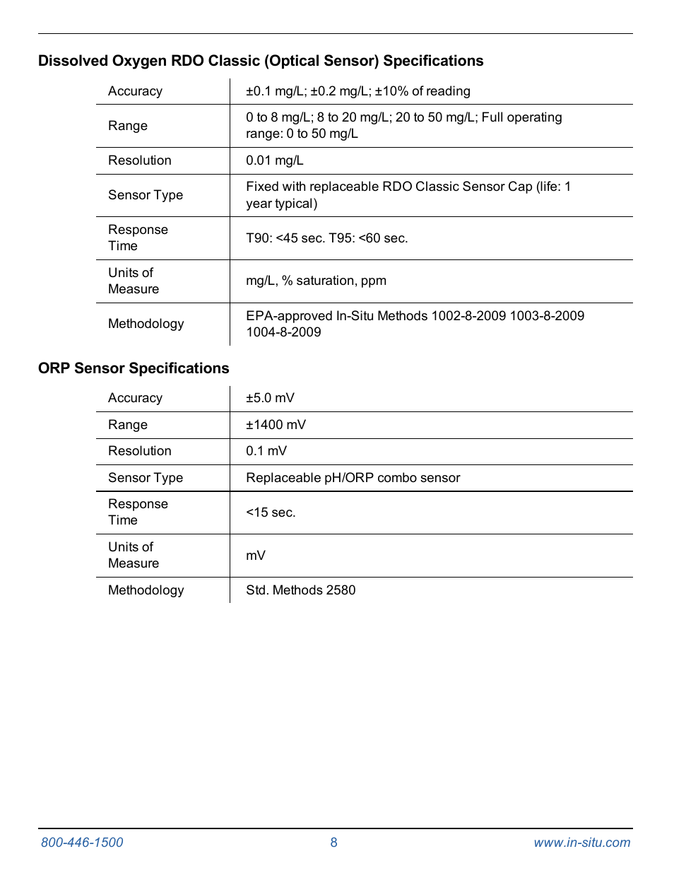 Orp sensor specifications | In-Situ Aqua TROLL 400 Operators Manual User Manual | Page 8 / 41