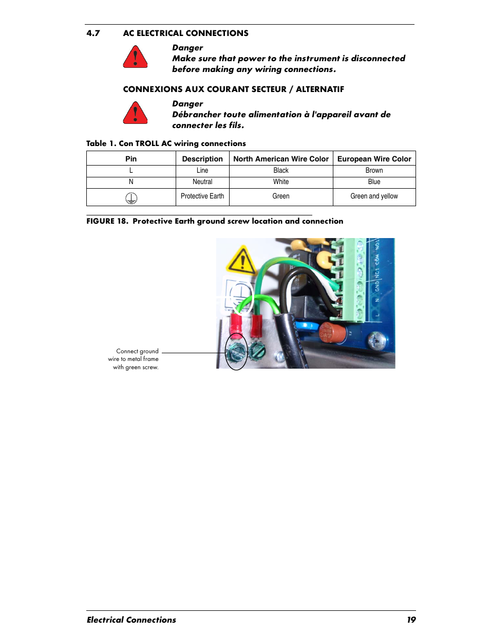 Heading1 - 4.7 ac electrical connections, 7 ac electrical connections | In-Situ Con TROLL PRO Installation Manual (purchased before 10 May 2012) User Manual | Page 19 / 32