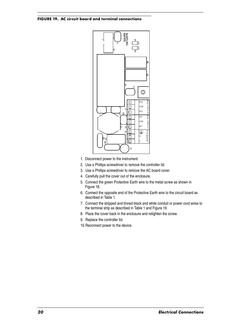 20 electrical connections | In-Situ Con TROLL PRO Installation Manual (purchased before 10 May 2012) User Manual | Page 20 / 32