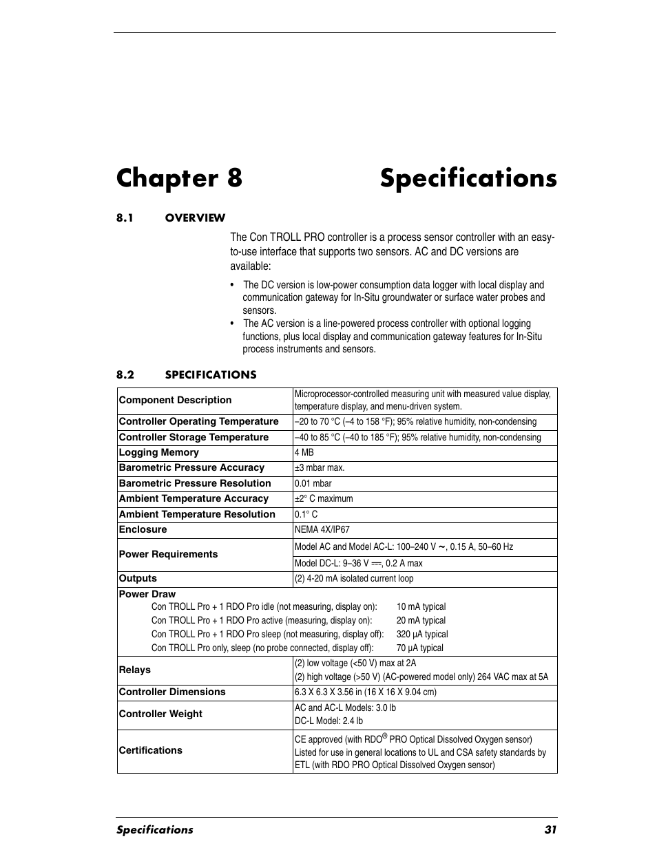 Heading1 - 8.1 overview, Heading1 - 8.2 specifications, Chapter 8 | 1 overview, 2 specifications, Chapter 8 specifications | In-Situ Con TROLL PRO Installation Manual (purchased before 10 May 2012) User Manual | Page 31 / 32