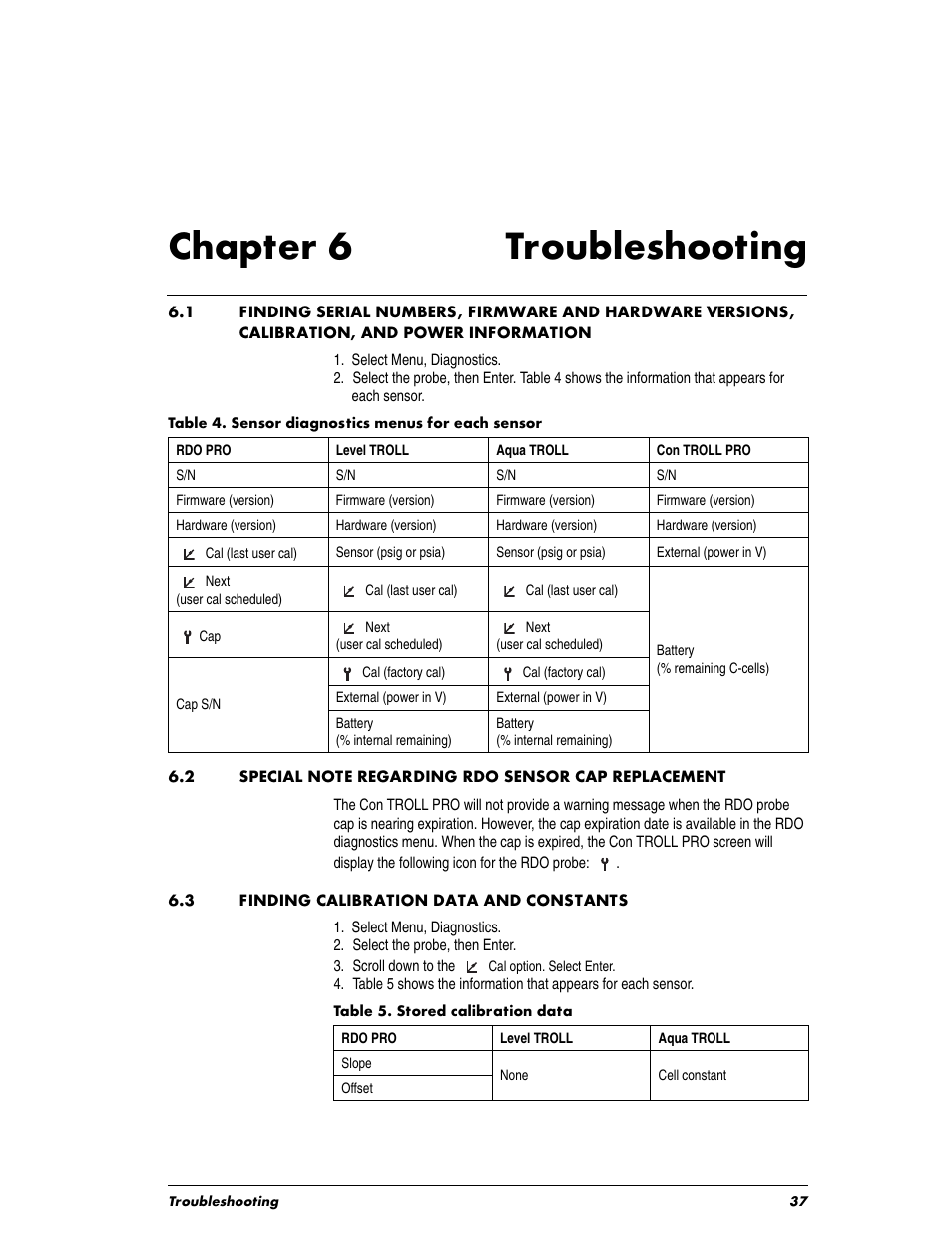 Chaptertitle - chapter 6 troubleshooting, Tabletitle - table 5. stored calibration data, Chapter 6 | And power information, 3 finding calibration data and constants, Chapter 6 troubleshooting | In-Situ Con TROLL PRO Operators Manual (purchased before 10 May 2012) User Manual | Page 37 / 40