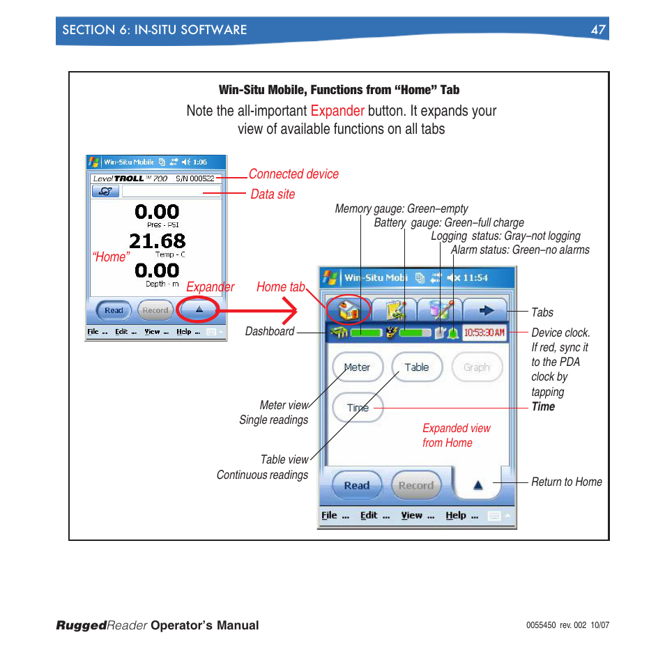 In-Situ RuggedReader Operators Manual for Blue RuggedReader User Manual | Page 47 / 81