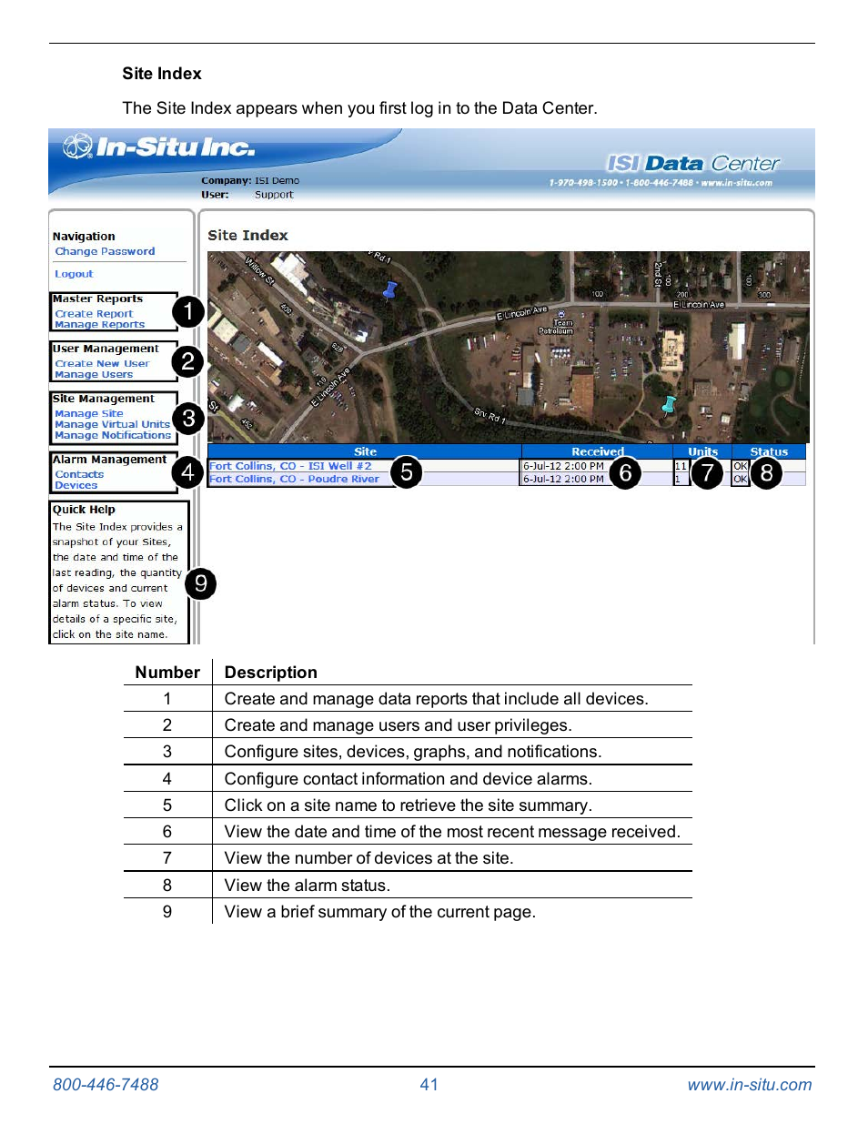 Site index | In-Situ TROLL Link Telemetry System Operators Manual User Manual | Page 41 / 50