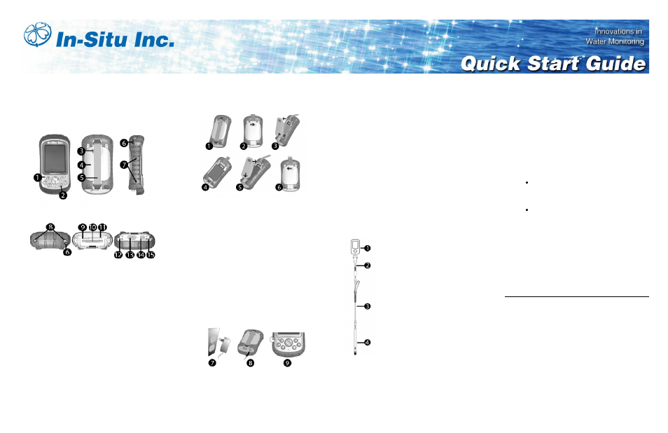 In-Situ Blue RuggedReader Quick Start Guide User Manual | 2 pages