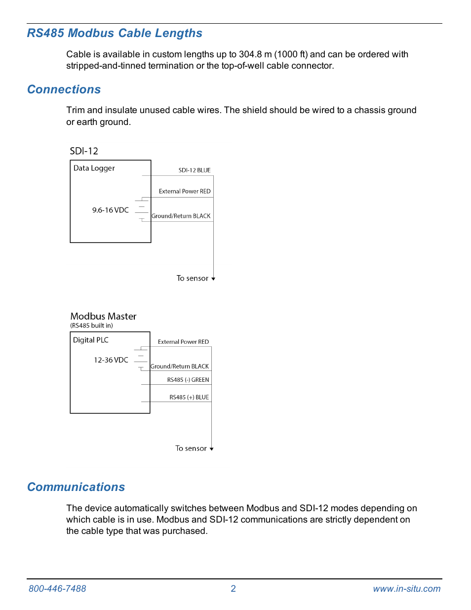 4 rs485 modbus cable lengths, 5 connections, 6 communications | Rs485 modbus cable lengths, Connections, Communications | In-Situ Rugged TROLL 200 Cable User Manual | Page 2 / 2