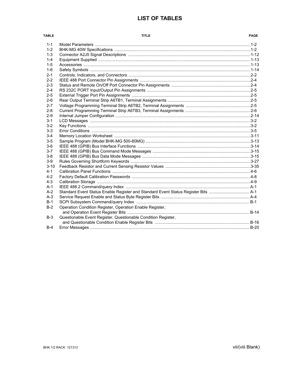 List of tables | KEPCO BHK-MG 40W (Half Rack) Series User Manual | Page 13 / 148