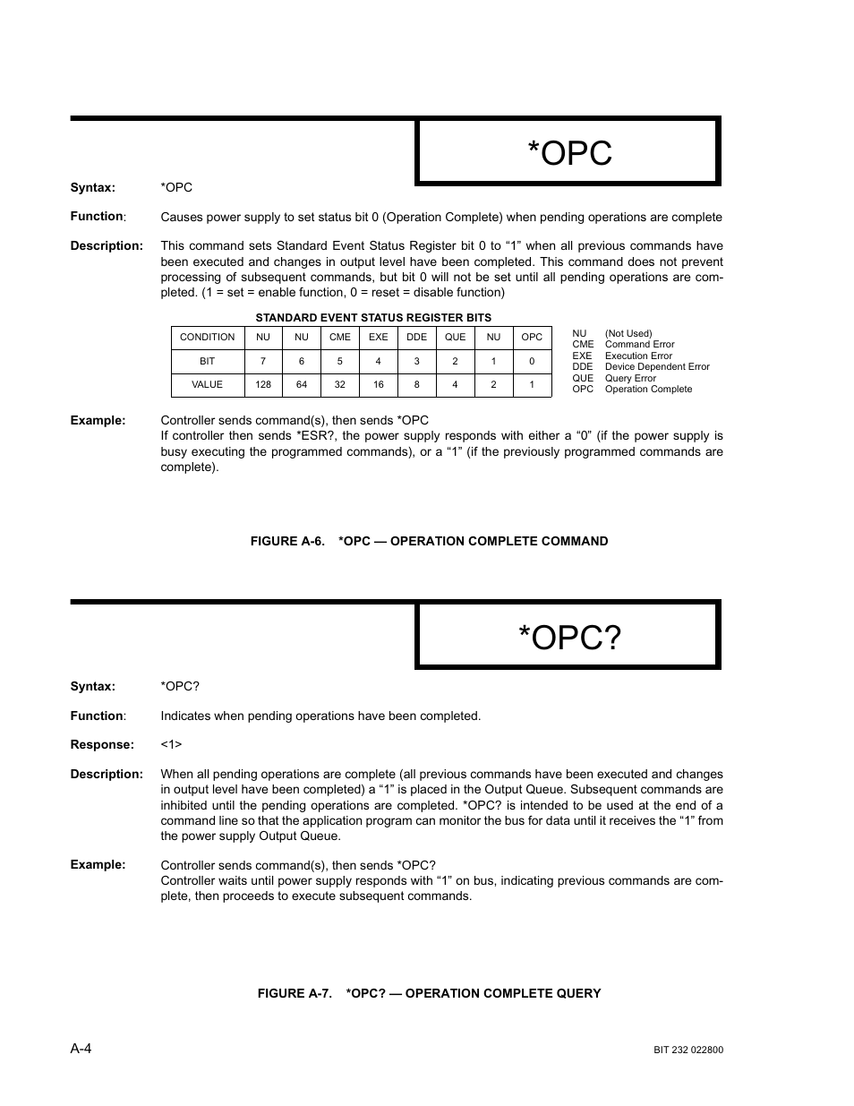 Figure a-6. *opc — operation complete command, Figure a-7. *opc? — operation complete query | KEPCO BIT 232F User Manual | Page 34 / 72
