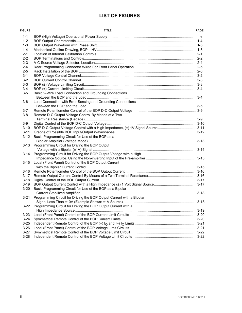 List of figures | KEPCO BOP-HV User Manual | Page 10 / 48
