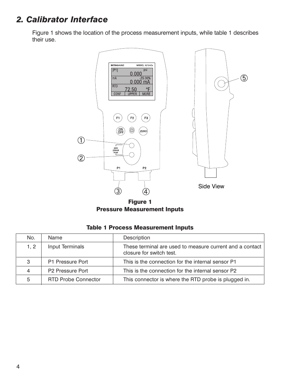 Calibrator interface | Martel Electronics BetaGauge 321A-Ex User Manual | Page 6 / 32