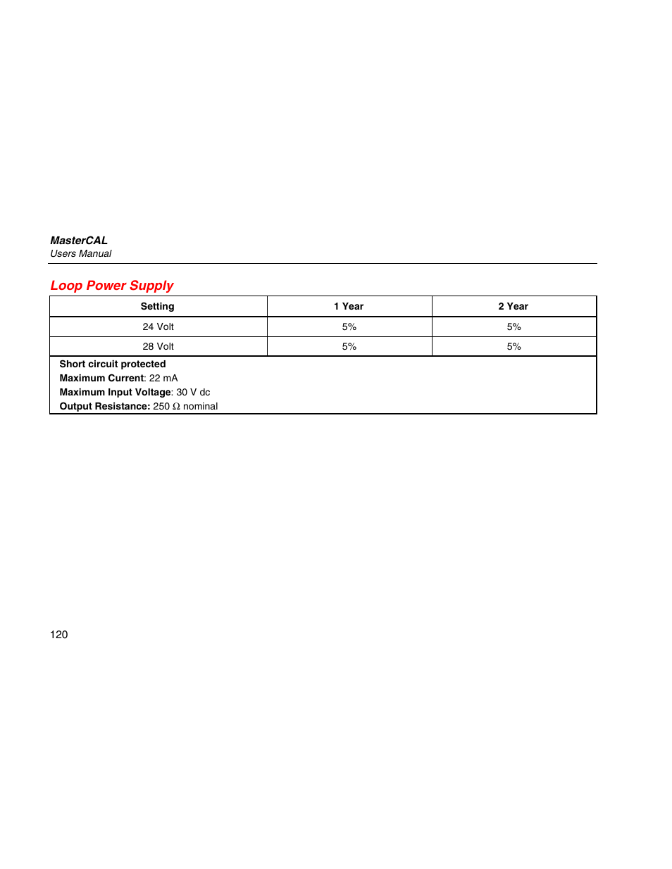 Loop power supply | Martel Electronics MasterCAL User Manual | Page 130 / 140