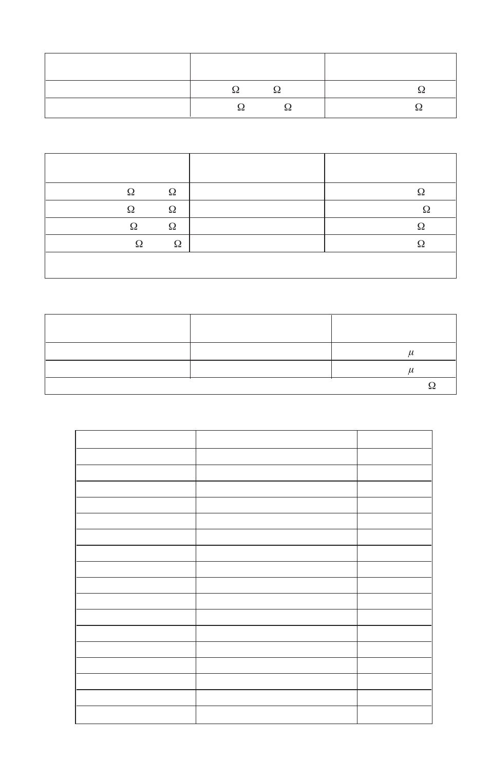 99 table 13: resistance measurement, Table 14: resistance source, Table 15: thermocouple measurement/source | Martel Electronics DMC1400 User Manual | Page 101 / 106