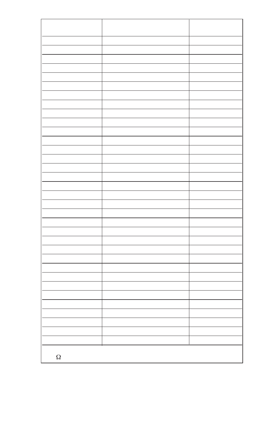 Martel Electronics DMC1400 User Manual | Page 103 / 106