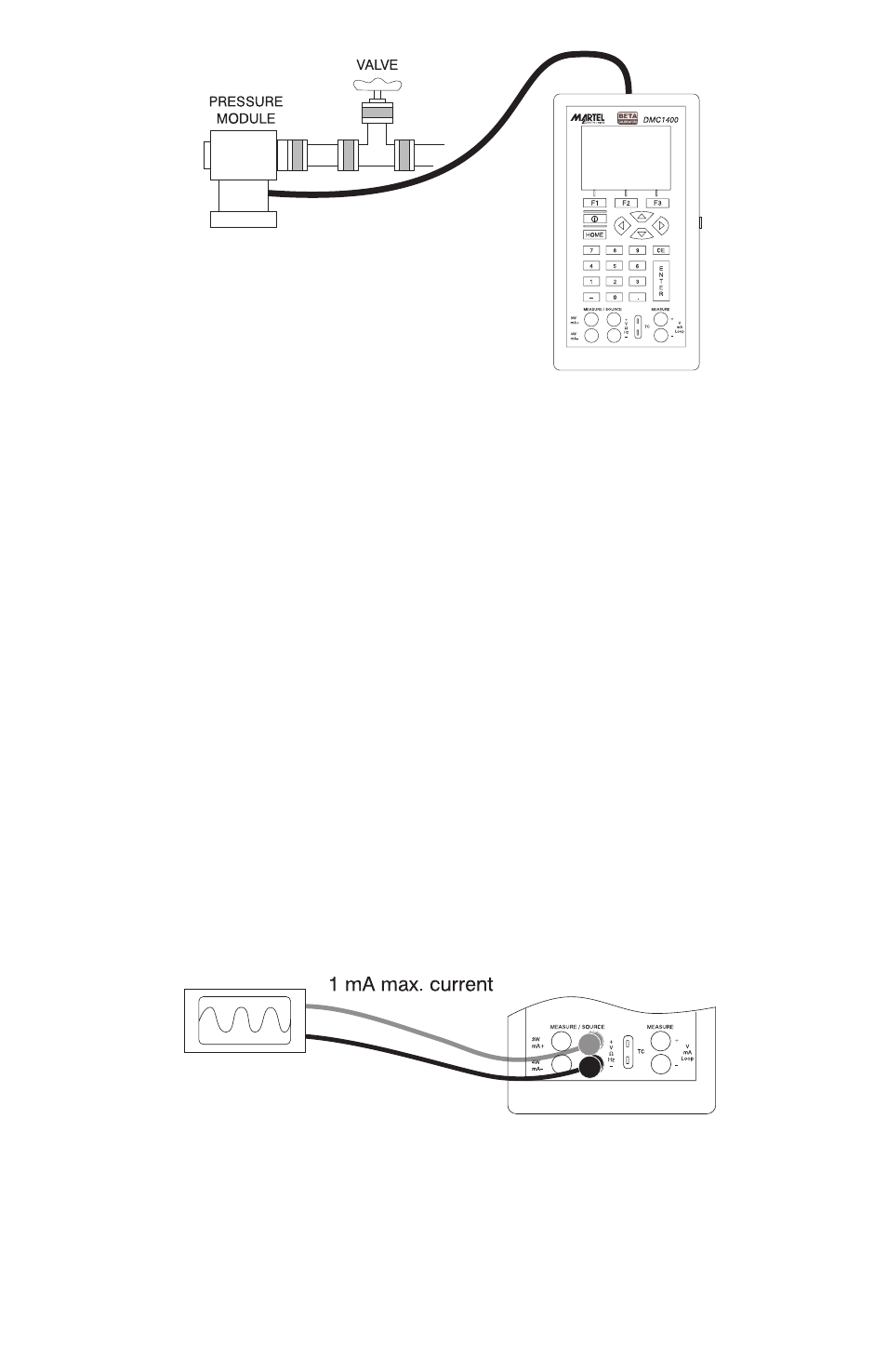 Martel Electronics DMC1400 User Manual | Page 29 / 106