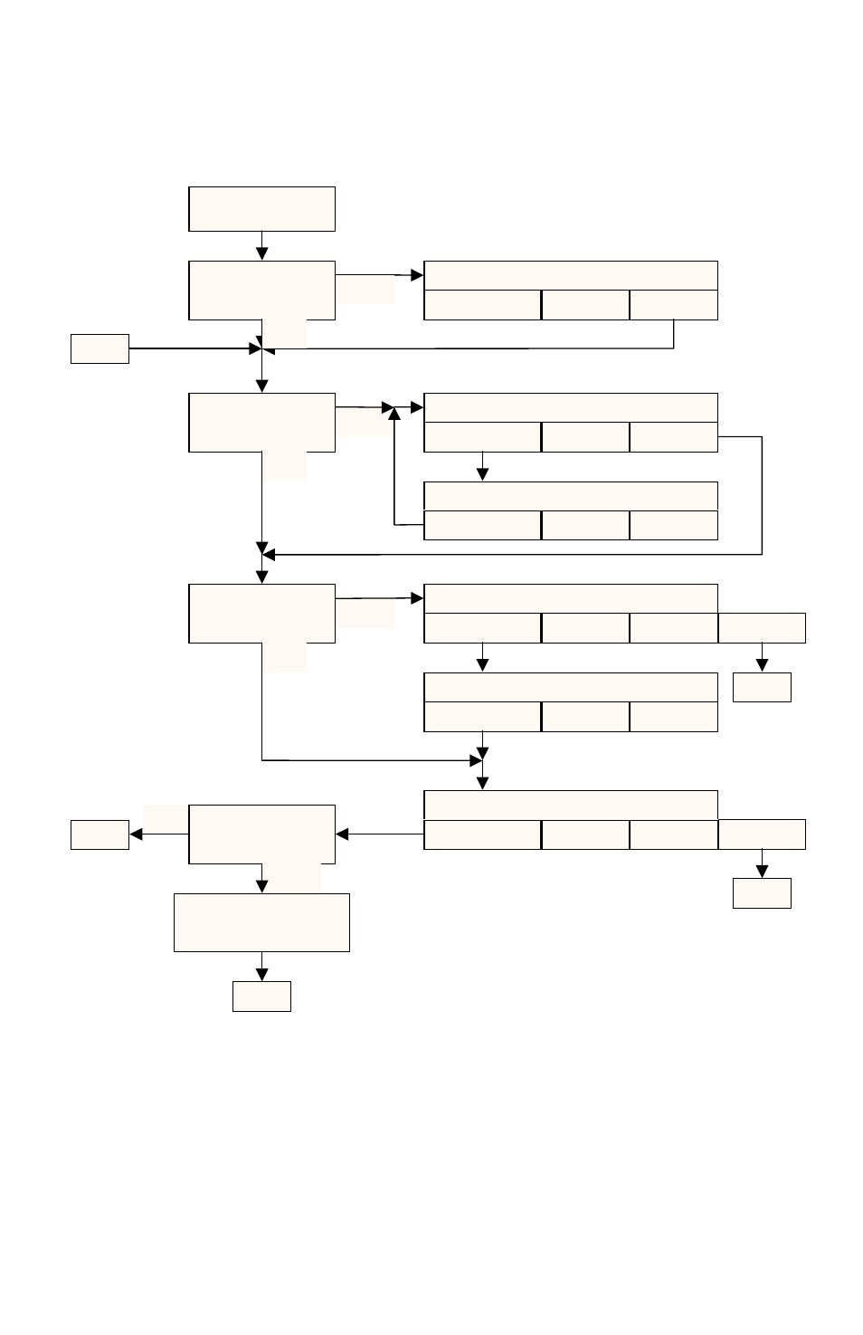Martel Electronics DMC1400 User Manual | Page 60 / 106