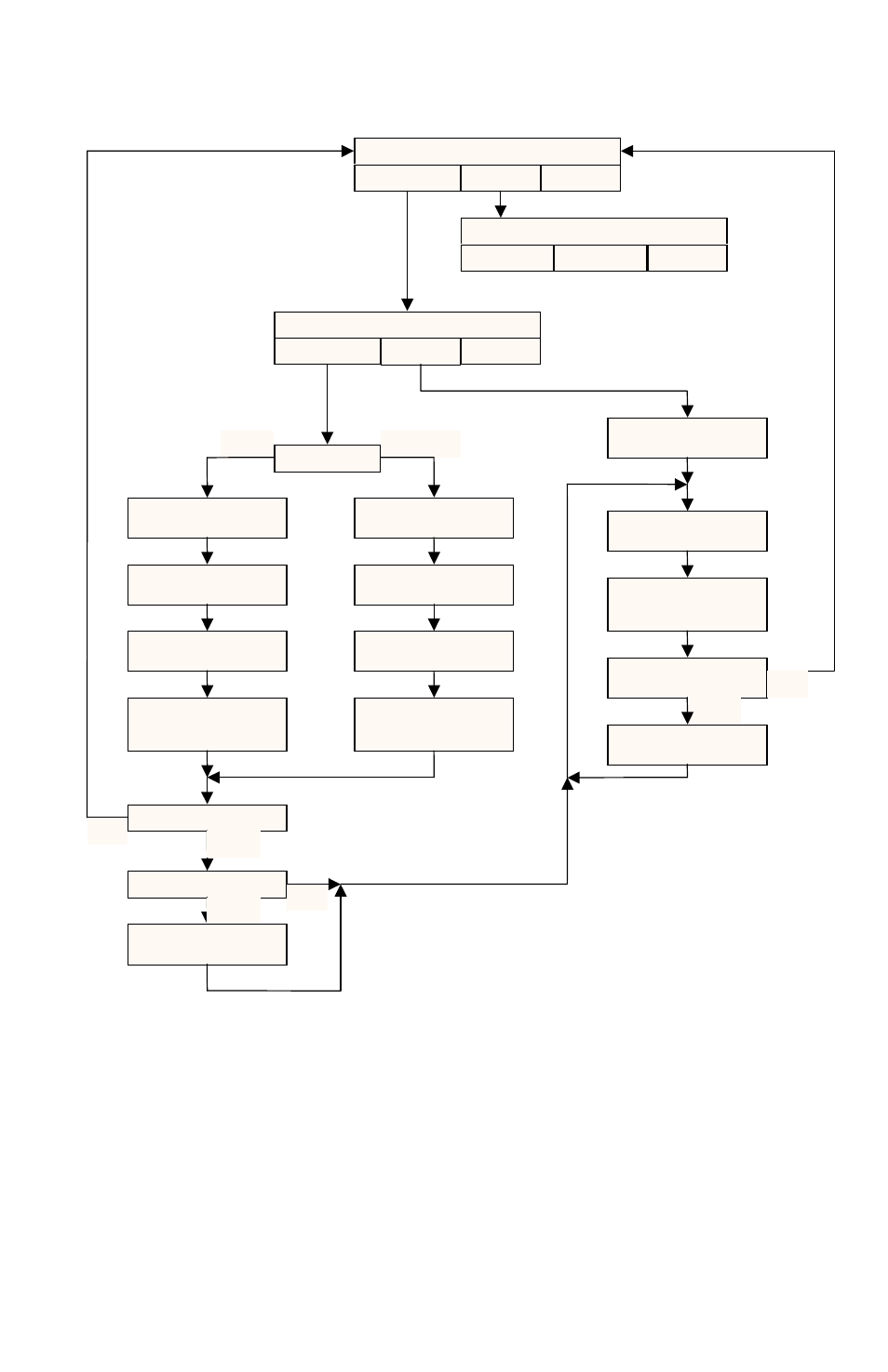 Martel Electronics DMC1400 User Manual | Page 65 / 106