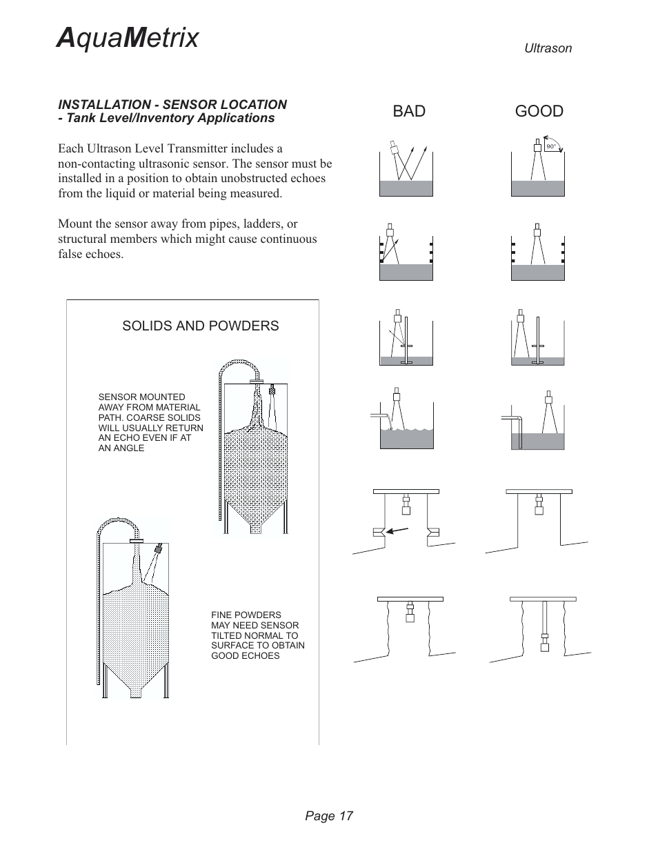 Sensor location - tank level 17, A qua m etrix, Bad good | Metex 3200U Ultrasonic Flow & Level Monitor User Manual | Page 17 / 48