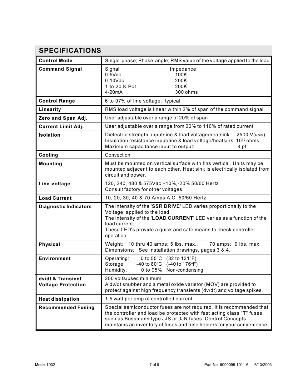Specifications | Precision Control Systems 1032 User Manual | Page 9 / 11
