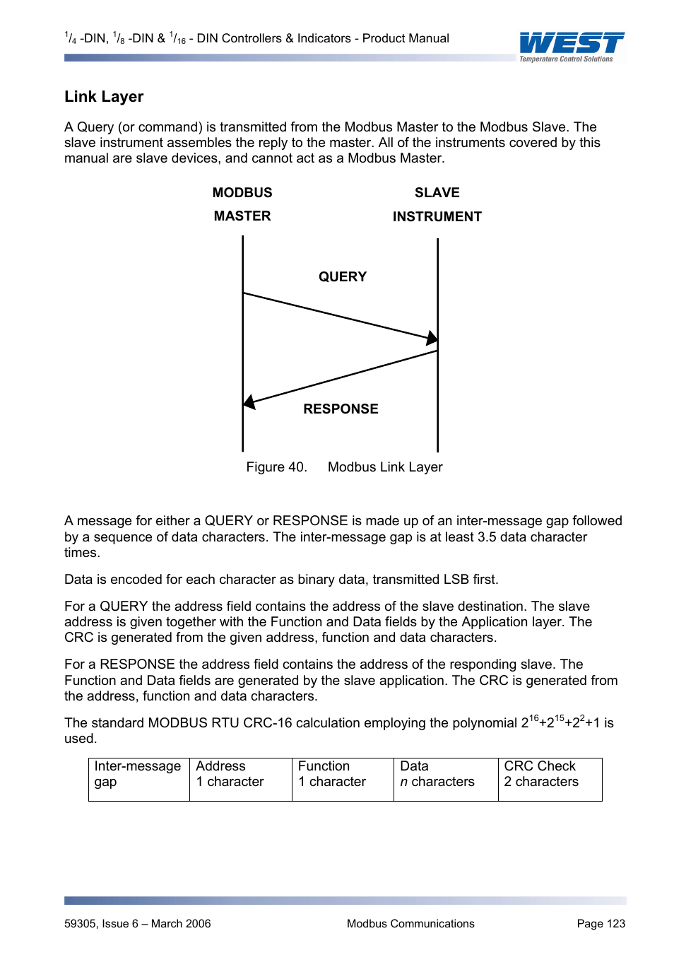 Link layer | Pyromation Series 610 1_16 DIN User Manual | Page 128 / 177